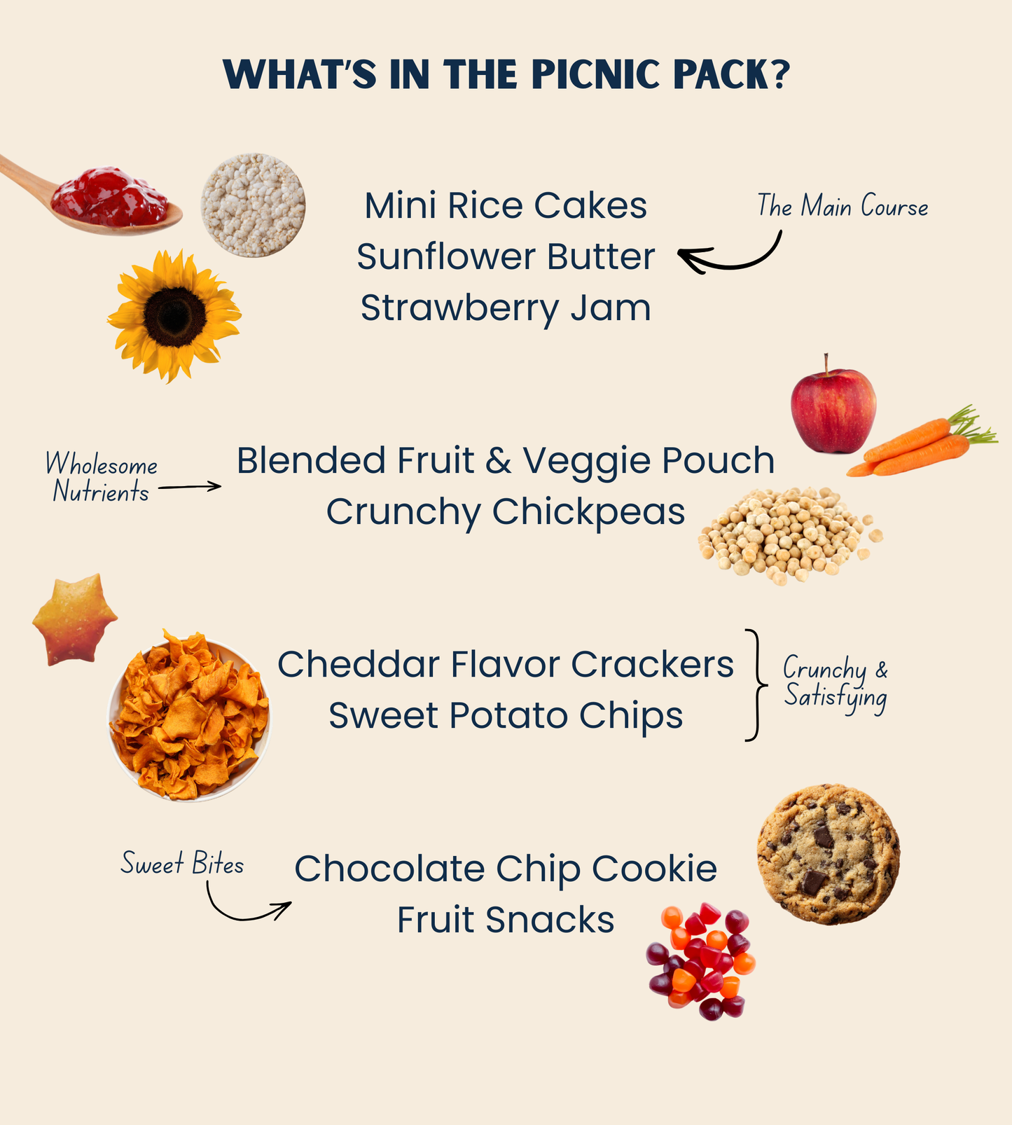 The Picnic Pack