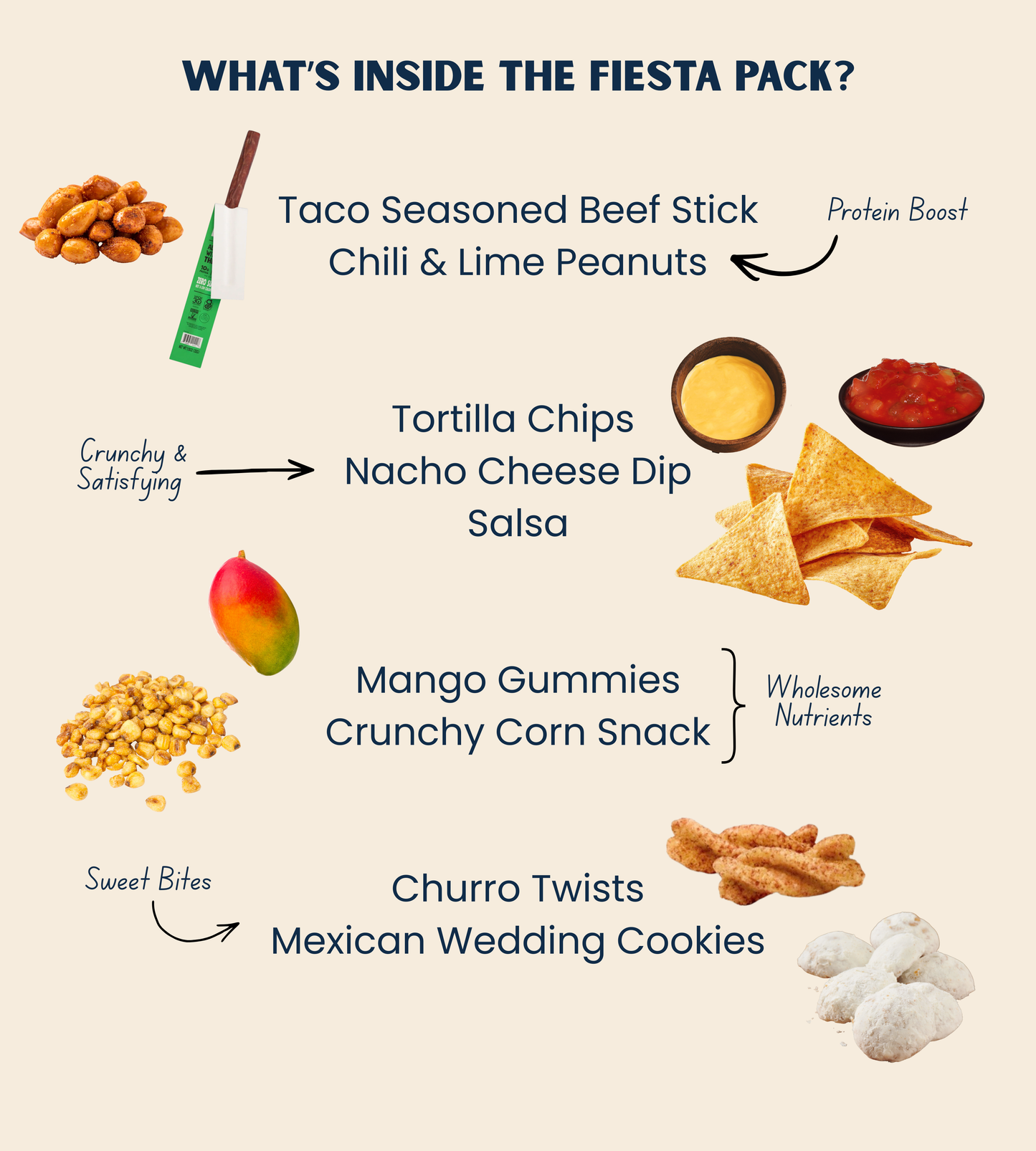 The Fiesta Pack