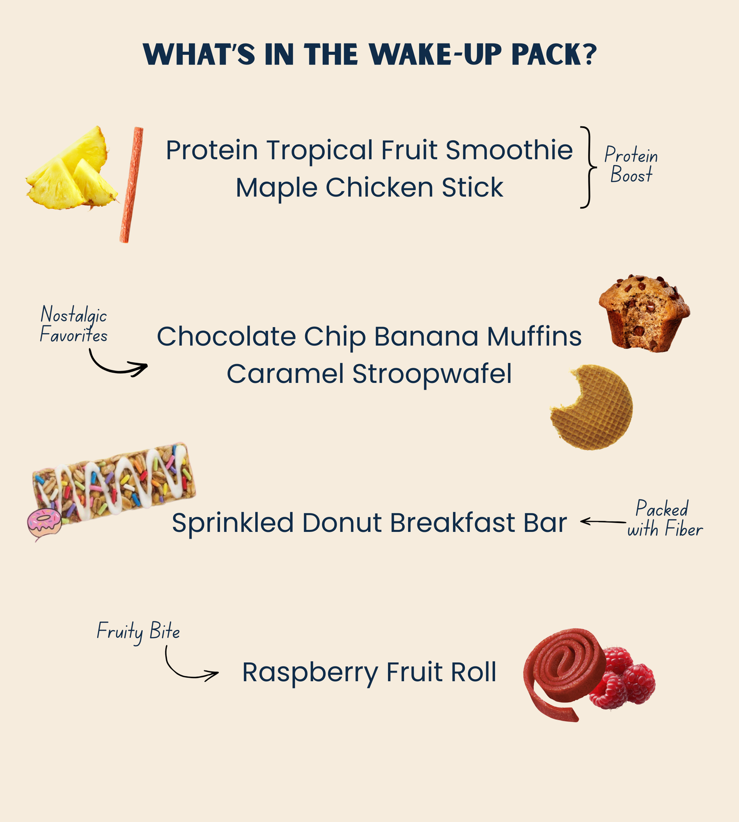 The Wake-Up Pack